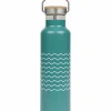 Thermoflaschenwellen
